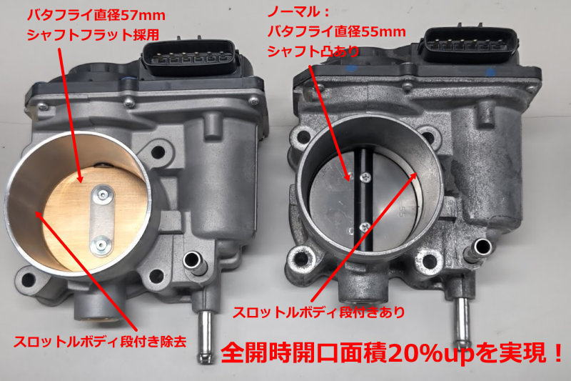 レーシング仕様 ビッグスロットル